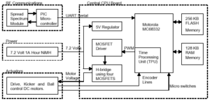 electrical_mainCPU_diagram